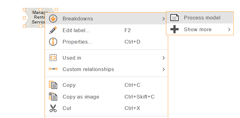 Create a Breakdown