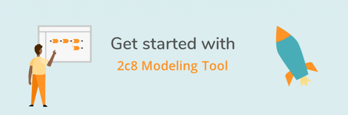 Get started with 2c8 Modeling Tool
